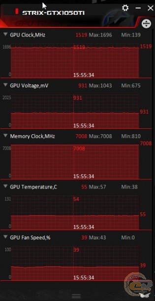 ASUS ROG STRIX-GTX1050TI-4G-GAMING