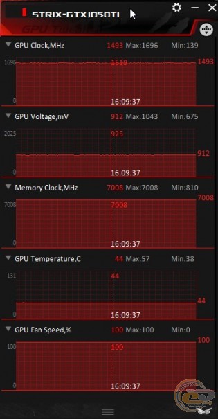 ASUS ROG STRIX-GTX1050TI-4G-GAMING