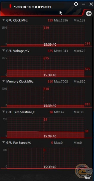 ASUS ROG STRIX-GTX1050TI-4G-GAMING