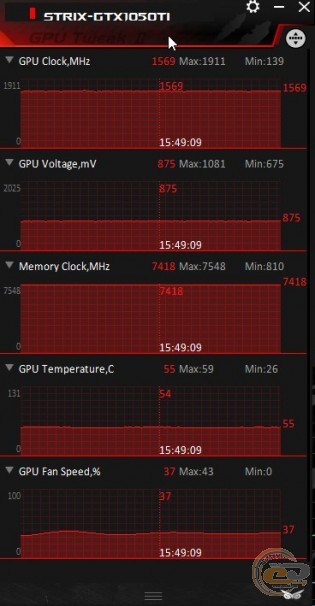 ASUS ROG STRIX-GTX1050TI-4G-GAMING