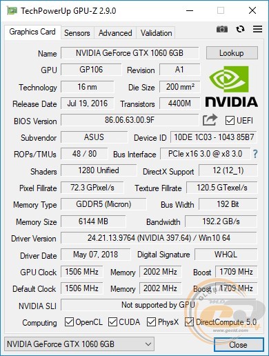 ASUS DUAL GeForce GTX 1060 6GB (DUAL-GTX1060-6G)