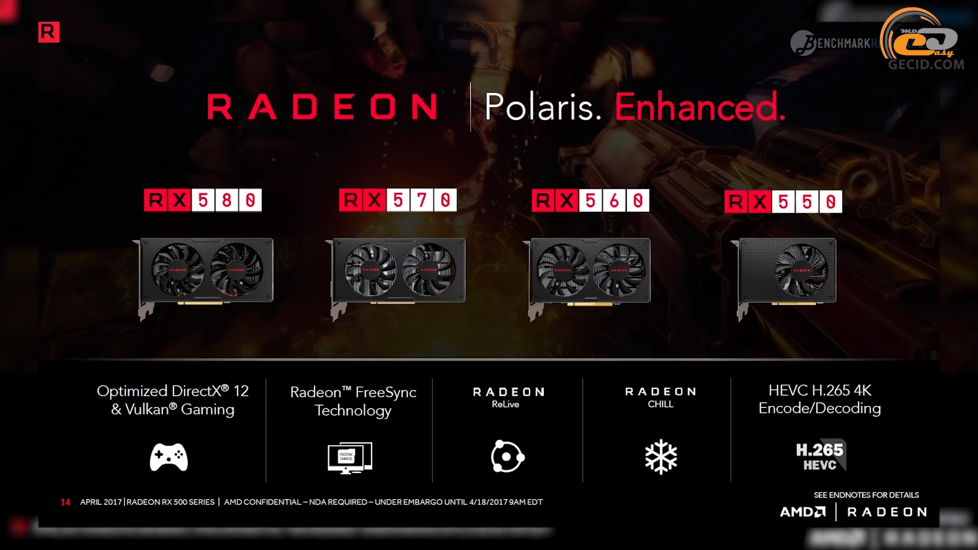 Геймплейное тестирование AMD Radeon RX 550 4GB в 2018: чудо в бюджетном  сегменте! GECID.com. Страница 1