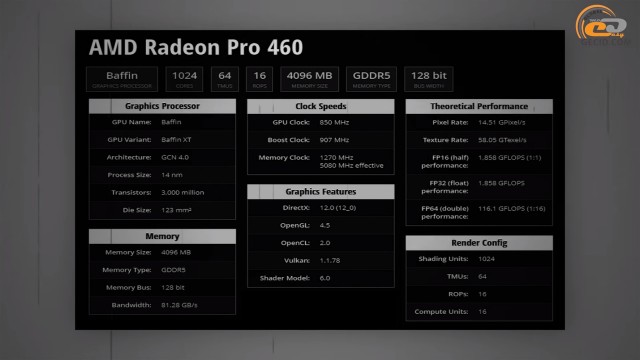 AMD Radeon RX 560D