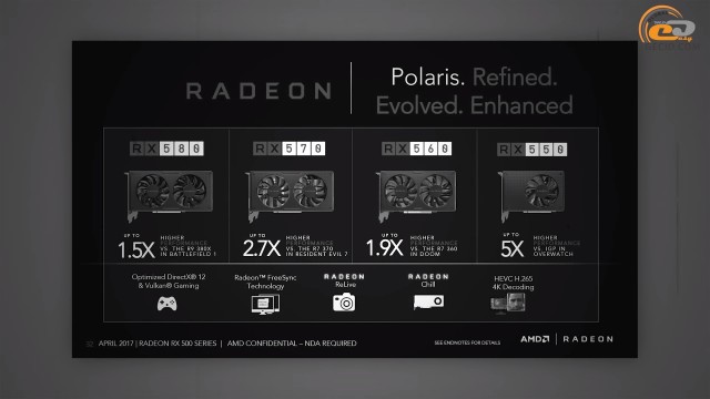 AMD Radeon RX 560D