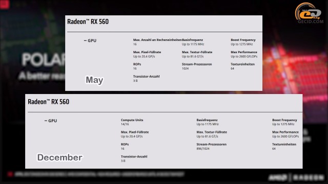 AMD Radeon RX 560