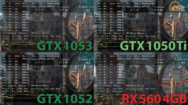NVIDIA GeForce GTX 1050 3GB