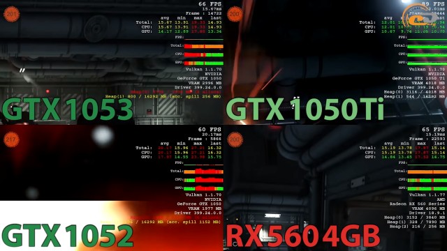 NVIDIA GeForce GTX 1050 3GB