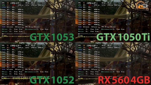 NVIDIA GeForce GTX 1050 3GB