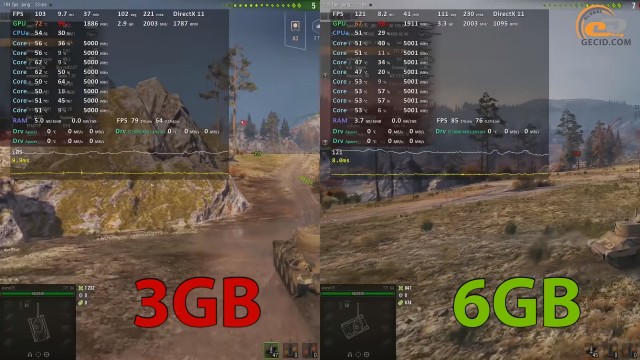 Gtx 1060 3gb сравнение