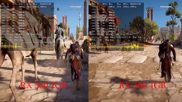 AMD Radeon RX 560
