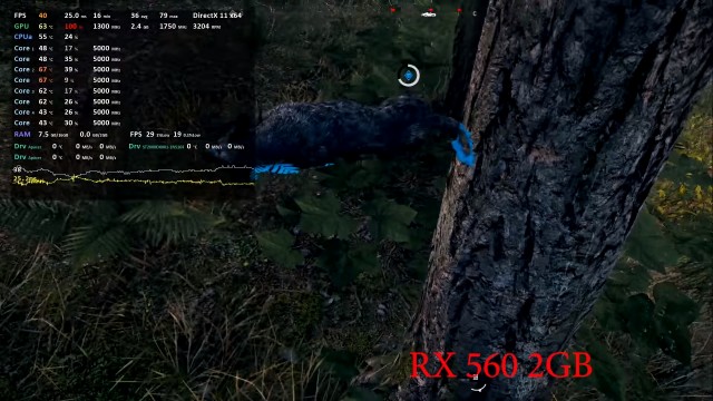 AMD Radeon RX 560