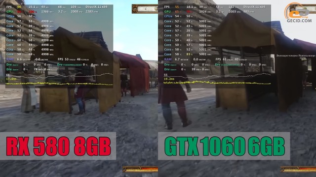AMD Radeon RX 580
