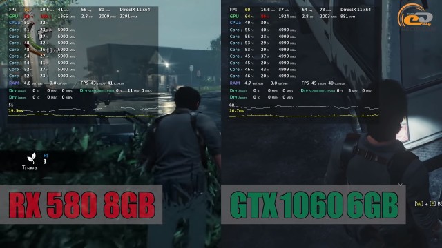 AMD Radeon RX 580