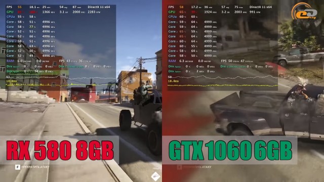 AMD Radeon RX 580