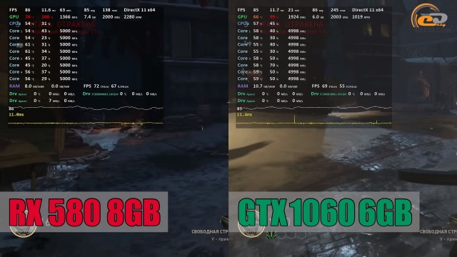AMD Radeon RX 580