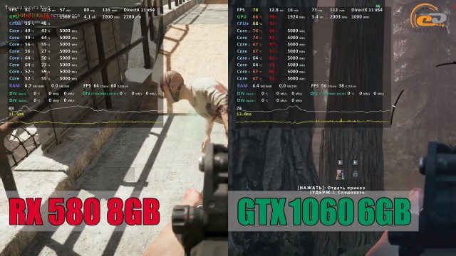 AMD Radeon RX 580