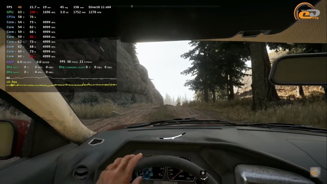 GeForce GTX 1050 3GB