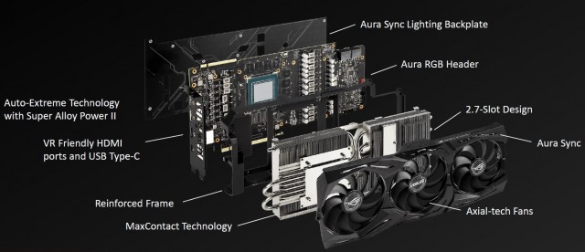 ASUS ROG Strix GeForce RTX 2080 Ti OC edition