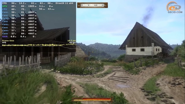 Palit GeForce RTX 2080 GamingPro OC