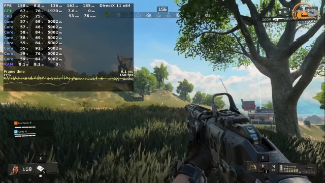 Palit GeForce RTX 2080 GamingPro OC