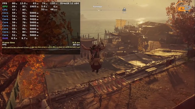 Palit GeForce RTX 2080 GamingPro OC