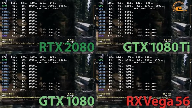NVIDIA GeForce RTX 2080