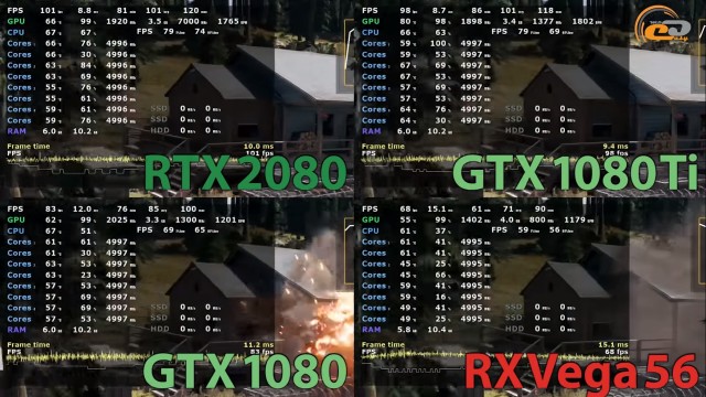 NVIDIA GeForce RTX 2080