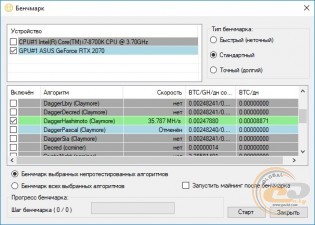 ASUS ROG Strix GeForce RTX 2070 OC edition