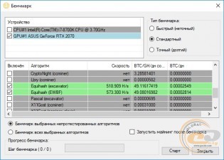 ASUS ROG Strix GeForce RTX 2070 OC edition