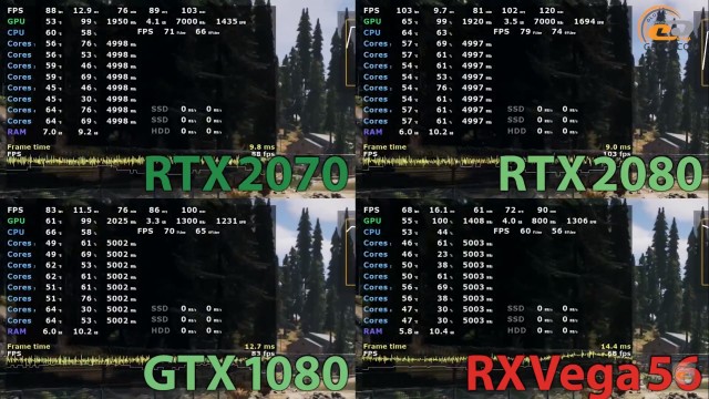 NVIDIA GeForce RTX 2070