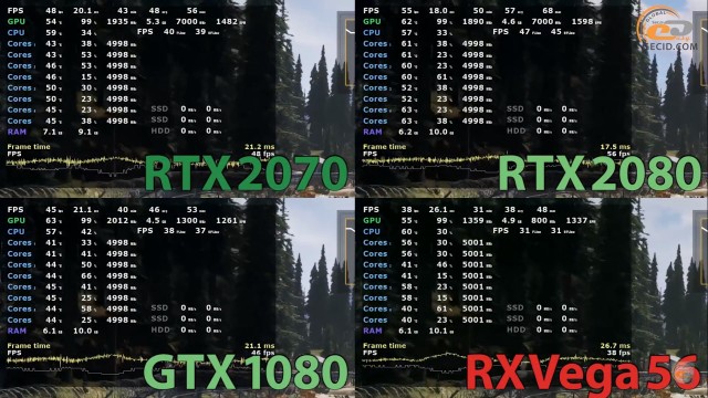 NVIDIA GeForce RTX 2070