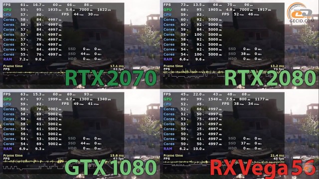NVIDIA GeForce RTX 2070