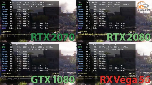NVIDIA GeForce RTX 2070