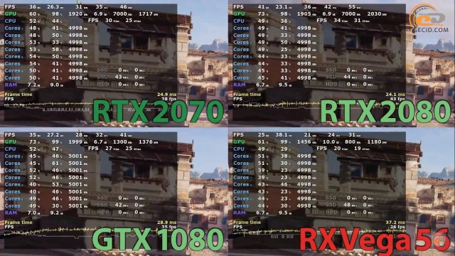 NVIDIA GeForce RTX 2070