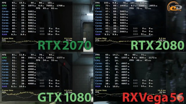 NVIDIA GeForce RTX 2070