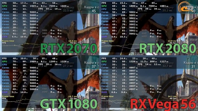 NVIDIA GeForce RTX 2070