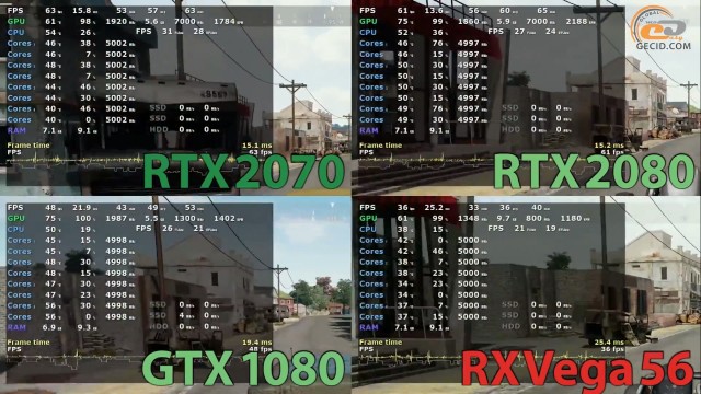 NVIDIA GeForce RTX 2070