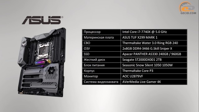 AMD Radeon RX 590