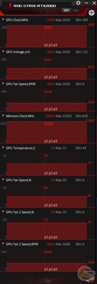ASUS ROG-STRIX-RTX2060-O6G-GAMING