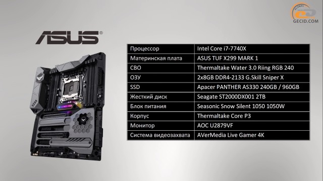 AMD Radeon HD 6970