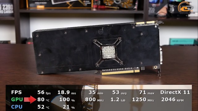 AMD Radeon HD 6950