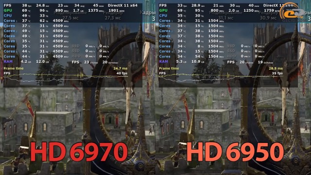 AMD Radeon HD 6950