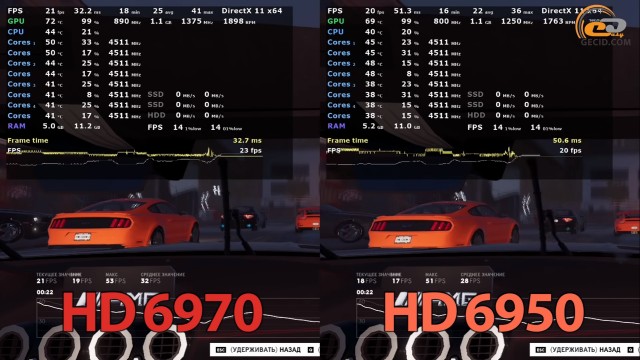 AMD Radeon HD 6950