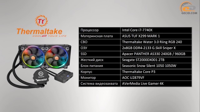 AMD Radeon HD 6950