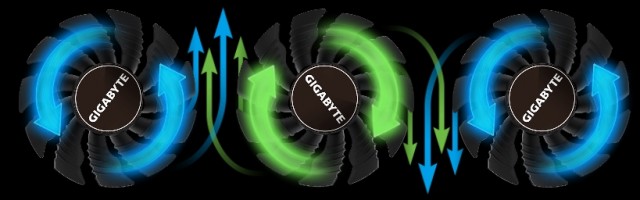 GIGABYTE GeForce RTX 2060 GAMING OC PRO 6G