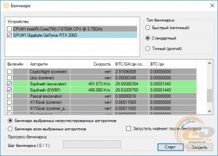 GIGABYTE GeForce RTX 2060 GAMING OC PRO 6G