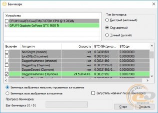 GIGABYTE GeForce GTX 1660 Ti WINDFORCE OC 6G