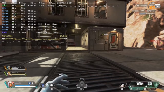 NVIDIA GeForce GTX 760