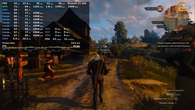 NVIDIA GeForce GTX 760