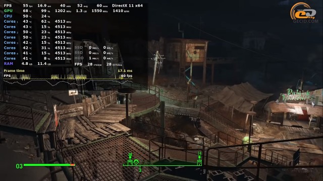 NVIDIA GeForce GTX 760